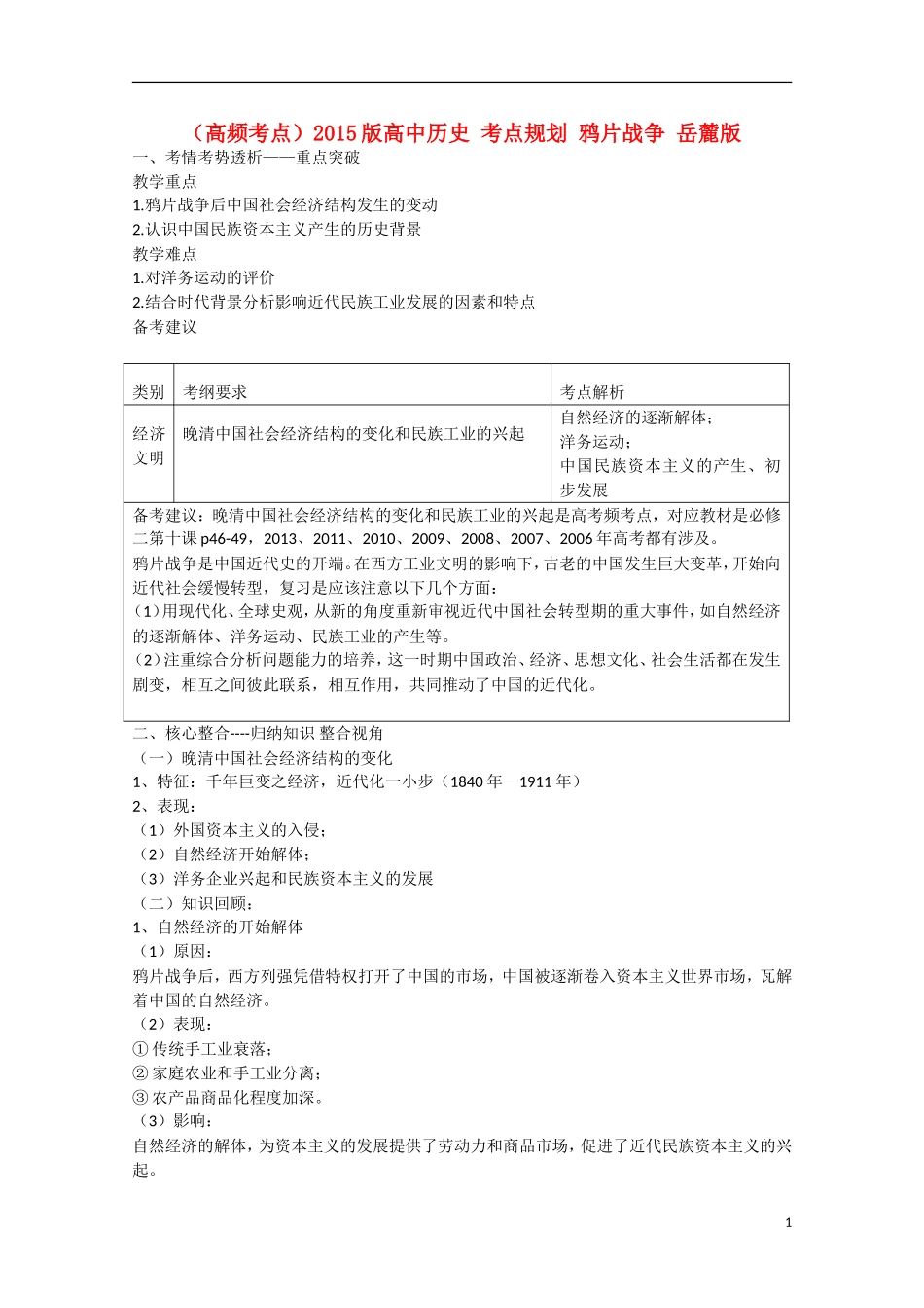 （高频考点）2015版高中历史 考点规划 鸦片战争 岳麓版_第1页