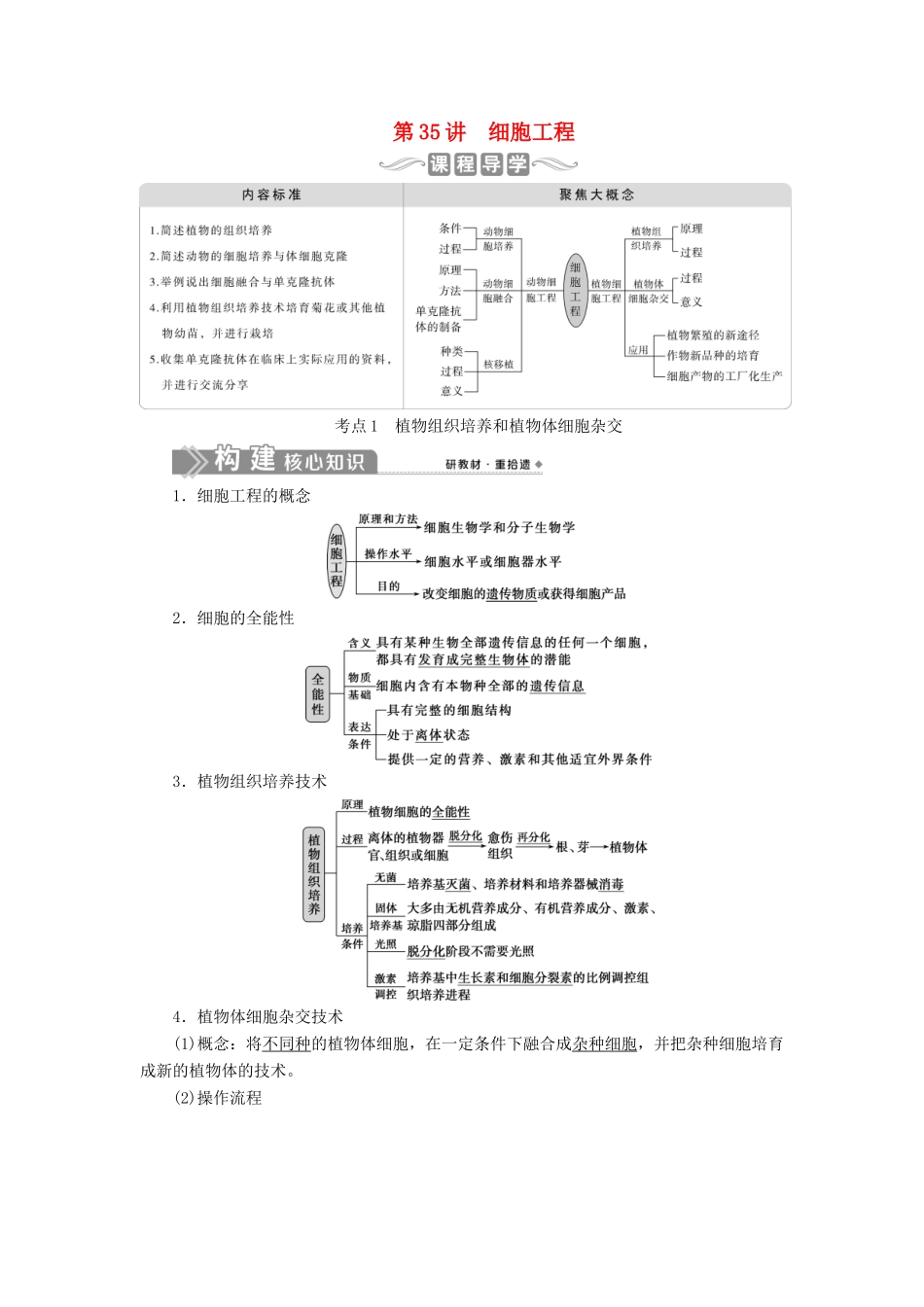 （选考）新高考生物一轮复习 第十单元 生物技术与工程 第35讲 细胞工程学案 新人教版-新人教版高三全册生物学案_第1页