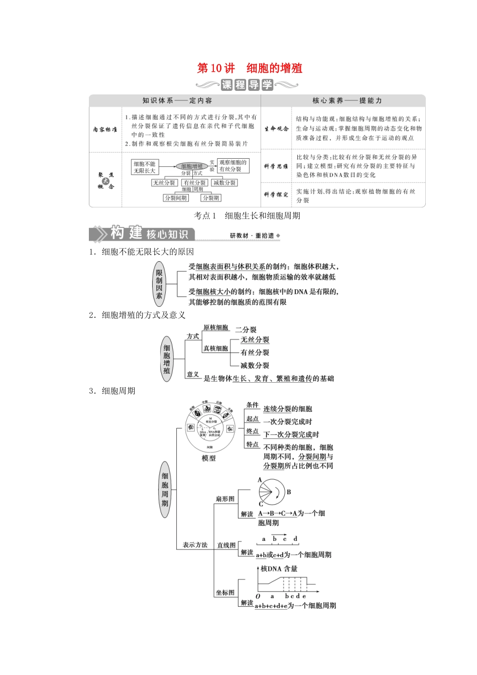 （选考）新高考生物一轮复习 第四单元 细胞的生命历程 第10讲 细胞的增殖学案 新人教版-新人教版高三全册生物学案_第1页