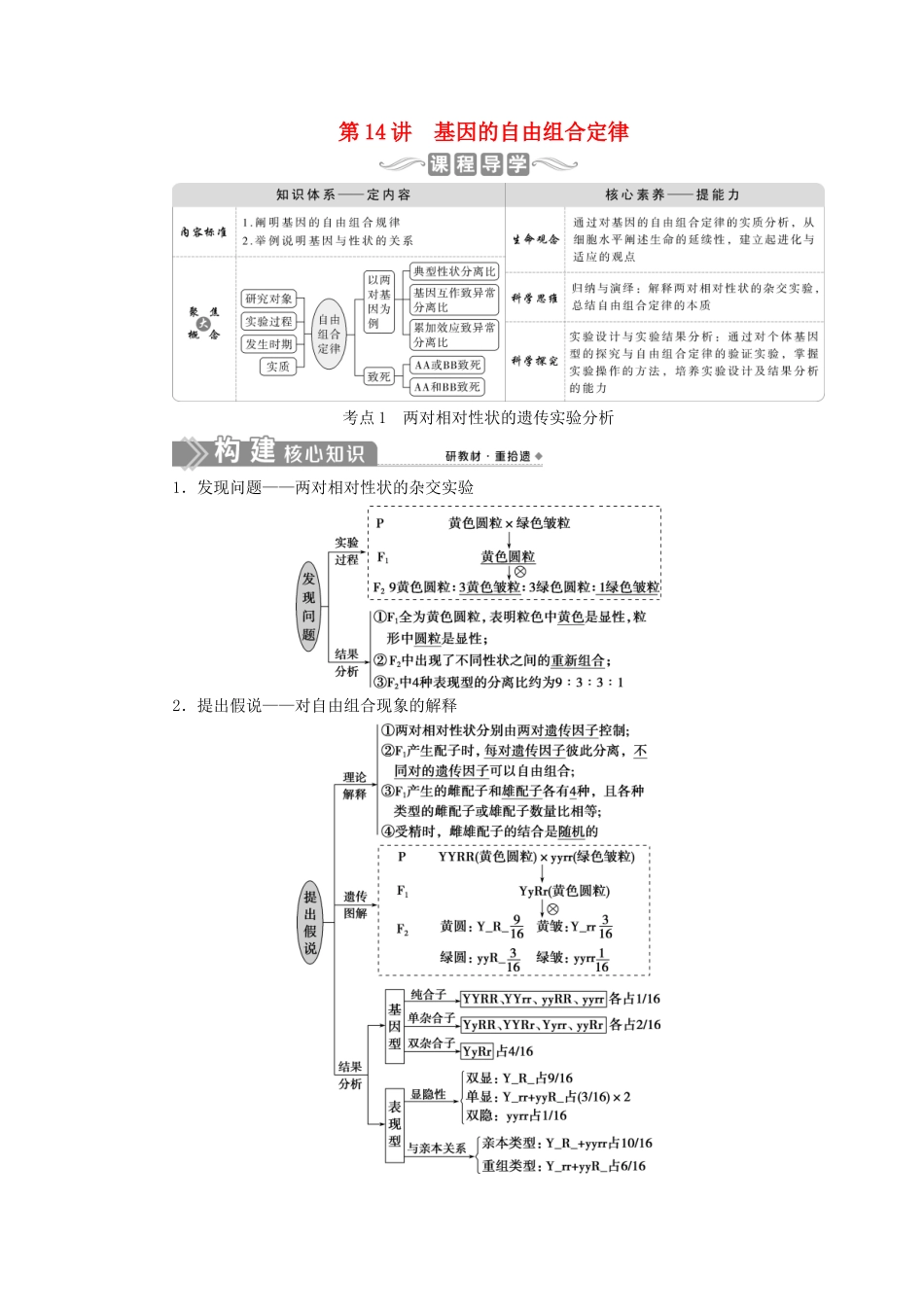 （选考）新高考生物一轮复习 第五单元 遗传的基本规律和伴性遗传 第14讲 基因的自由组合定律学案 新人教版-新人教版高三全册生物学案_第1页