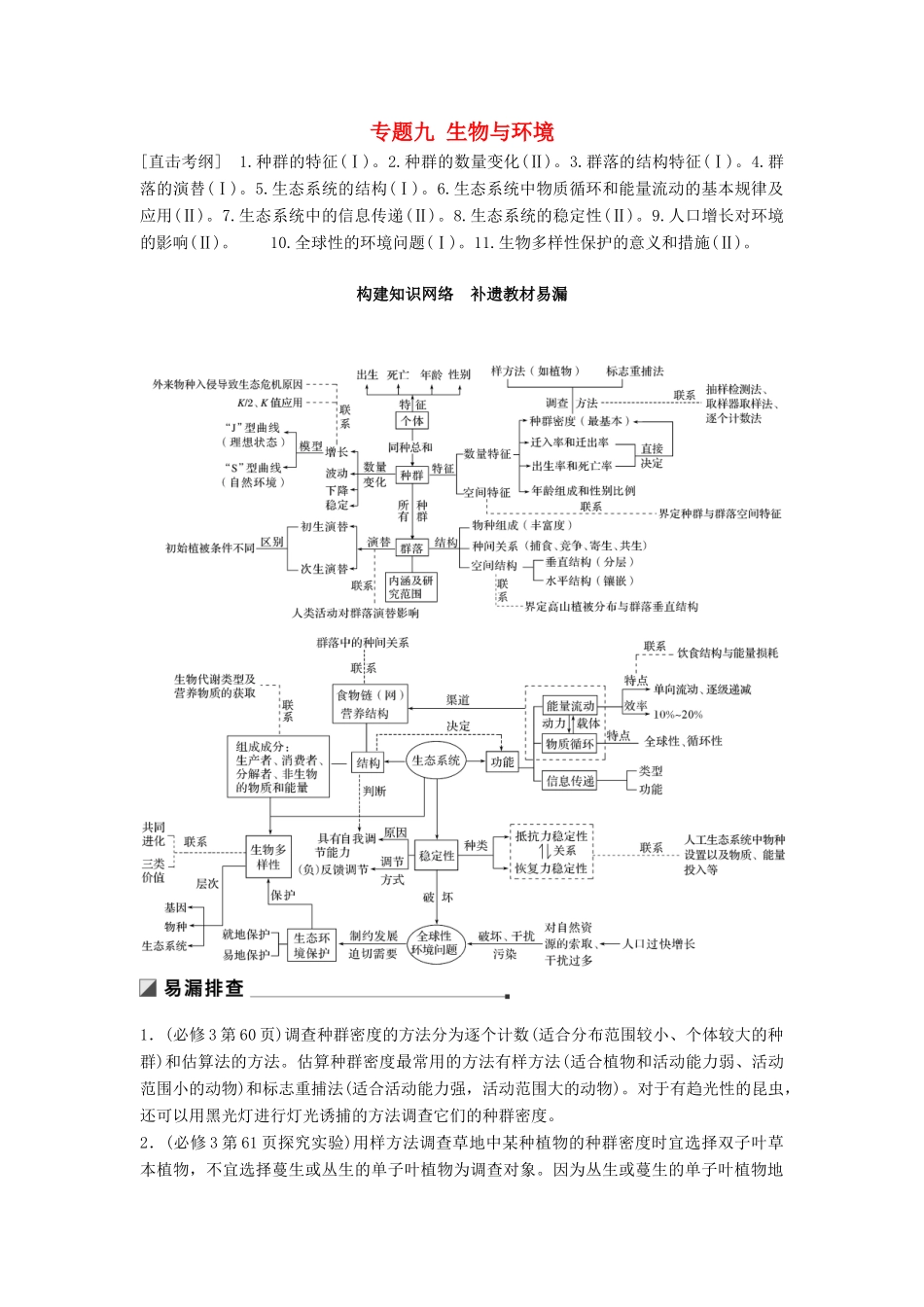 （通用版）高考生物二轮复习 专题九 生物与环境 构建知识网络 补遗教材易漏学案-人教版高三全册生物学案_第1页