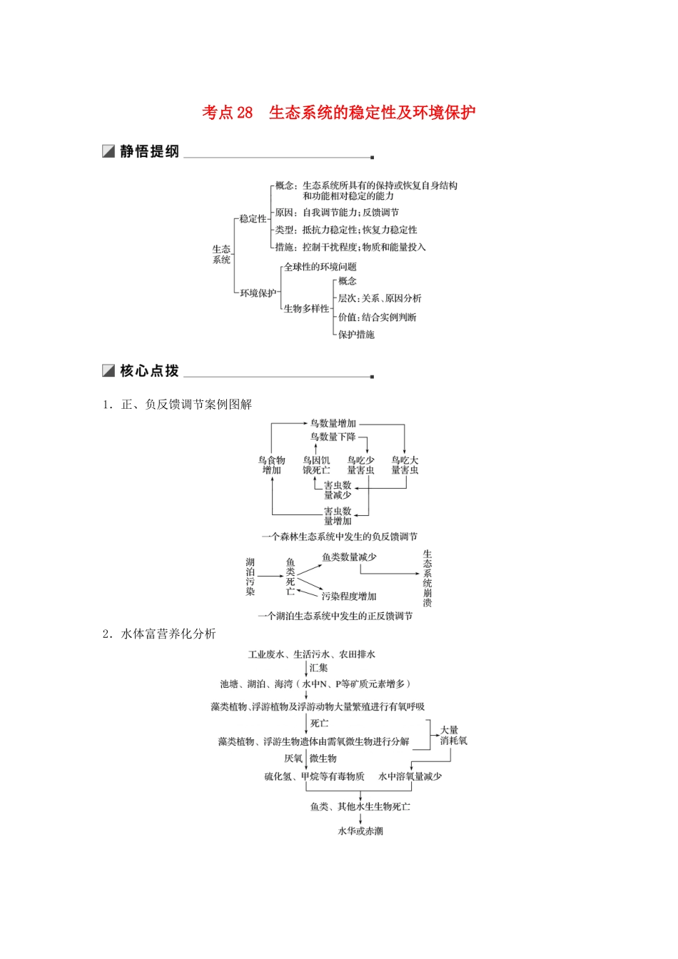 （通用版）高考生物二轮复习 专题九 生物与环境 考点28 生态系统的稳定性及环境保护学案-人教版高三全册生物学案_第1页