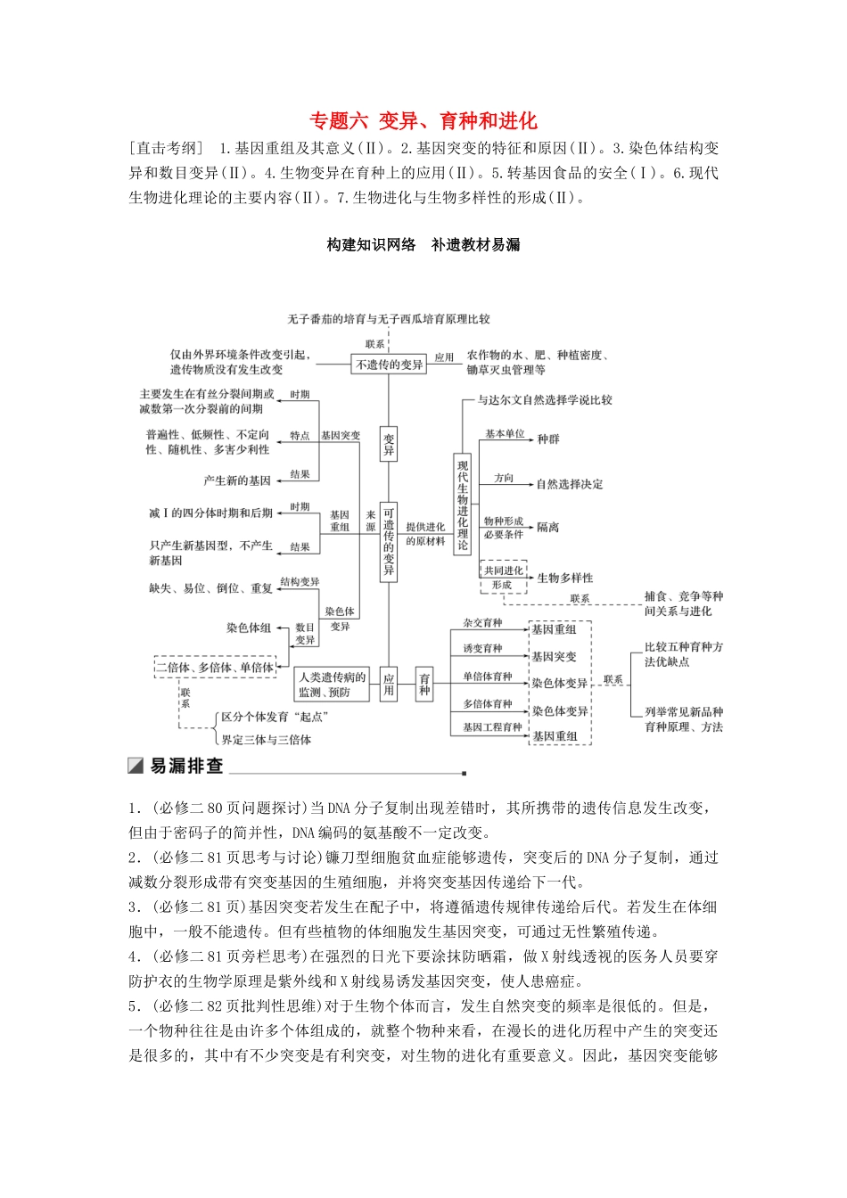 （通用版）高考生物二轮复习 专题六 变异、育种和进化 构建知识网络 补遗教材易漏学案-人教版高三全册生物学案_第1页