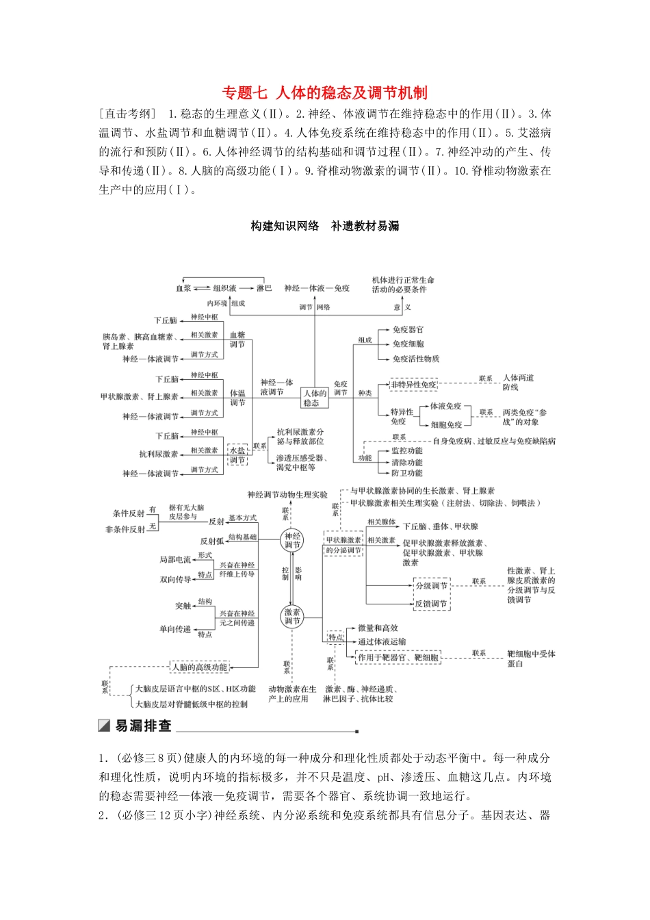 （通用版）高考生物二轮复习 专题七 人体的稳态及调节机制 构建知识网络 补遗教材易漏学案-人教版高三全册生物学案_第1页