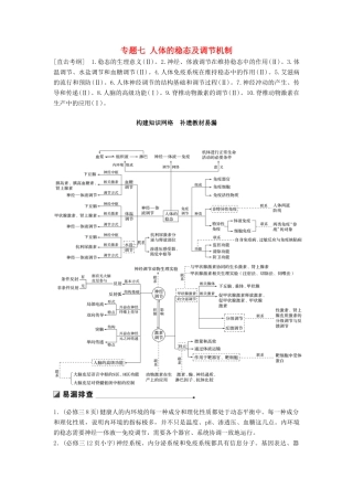 （通用版）高考生物二轮复习 专题七 人体的稳态及调节机制 构建知识网络 补遗教材易漏学案-人教版高三全册生物学案