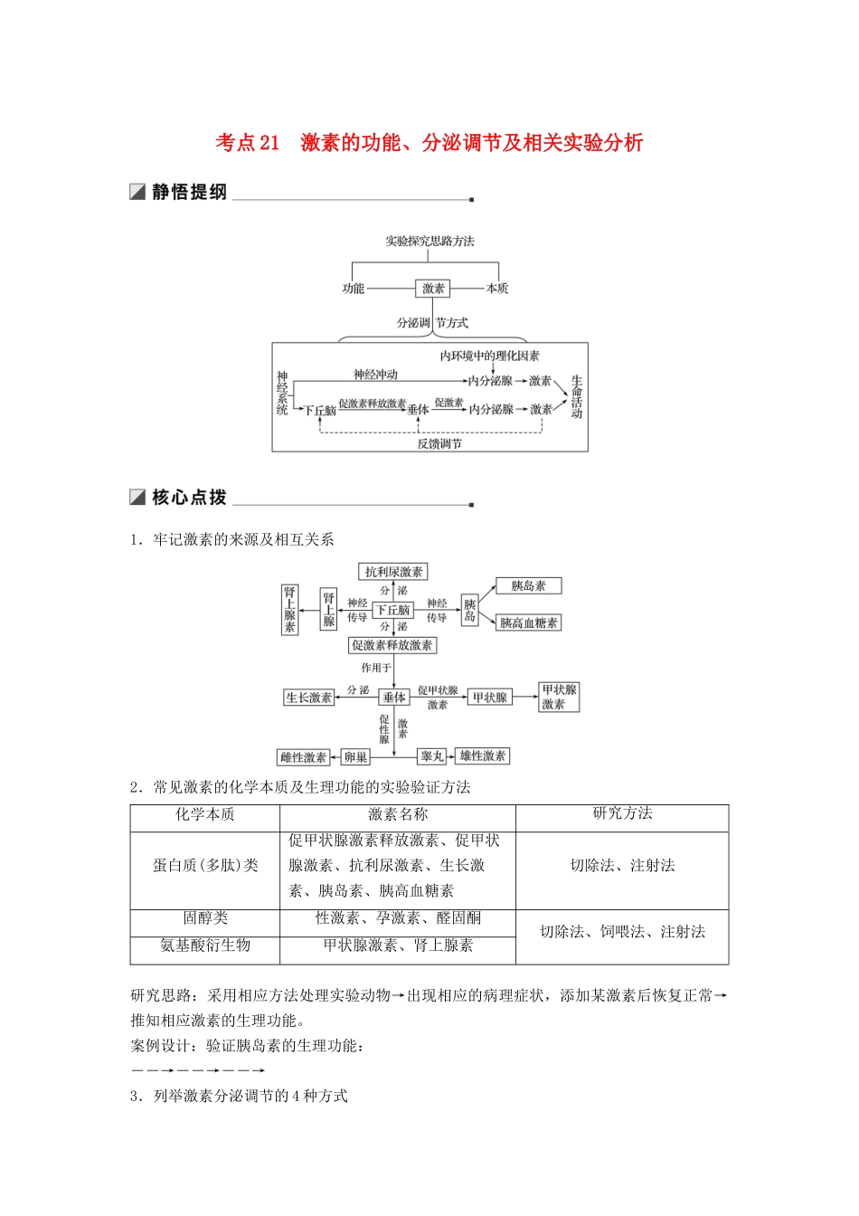 （通用版）高考生物二轮复习 专题七 人体的稳态及调节机制 考点21 激素的功能、分泌调节及相关实验分析学案-人教版高三全册生物学案_第1页