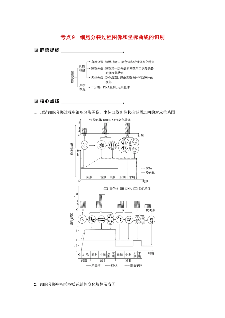 （通用版）高考生物二轮复习 专题三 细胞的生命历程 考点9 细胞分裂过程图像和坐标曲线的识别学案-人教版高三全册生物学案_第1页