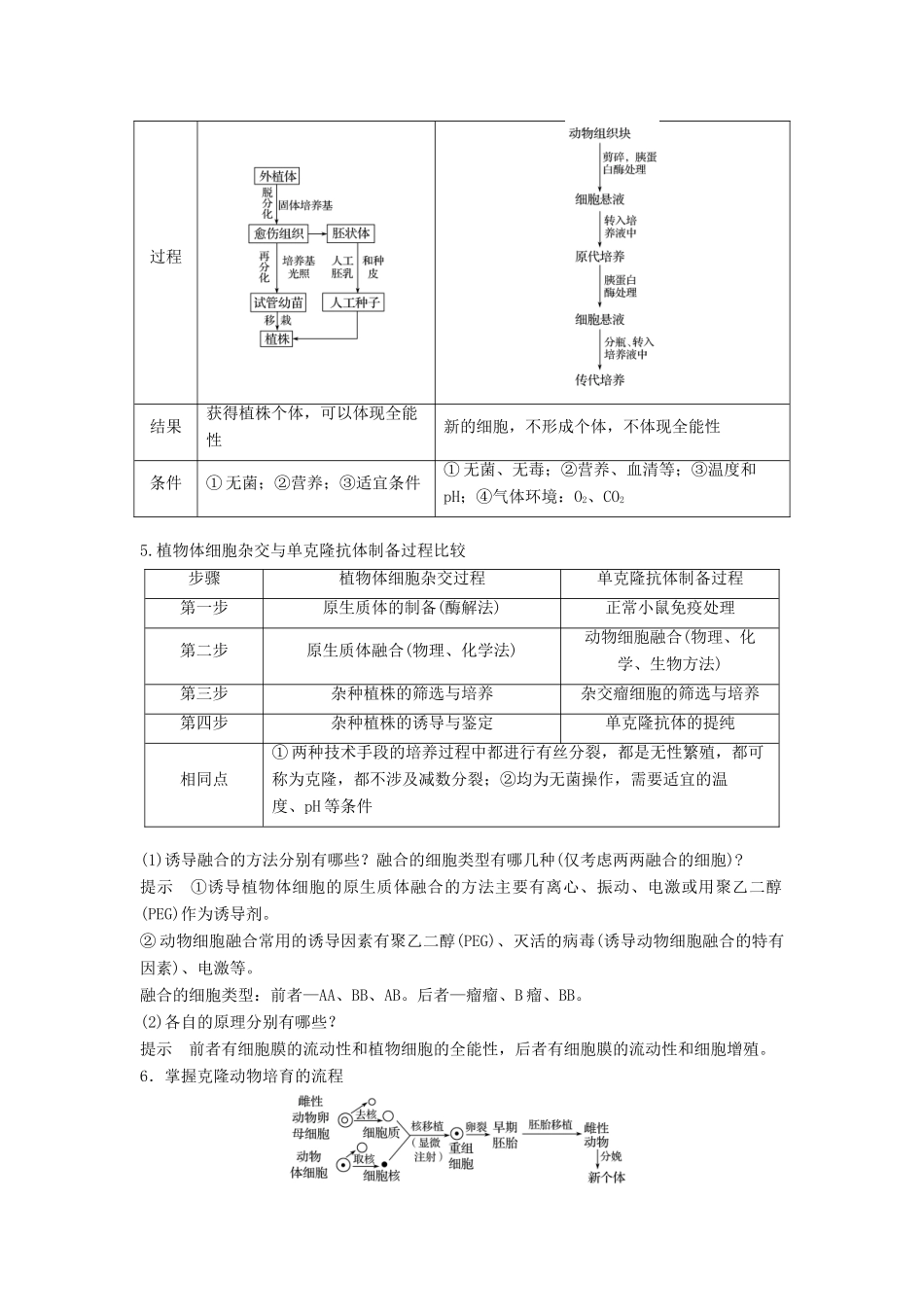（通用版）高考生物二轮复习 专题十 现代生物科技专题 考点29 基因工程、蛋白质工程和细胞工程学案-人教版高三全册生物学案_第3页