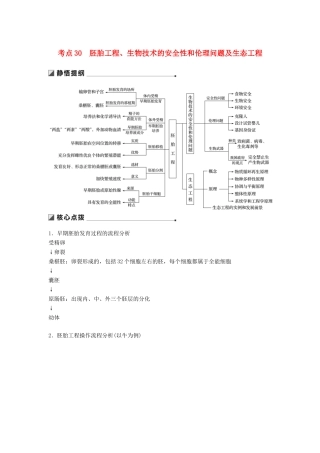 （通用版）高考生物二轮复习 专题十 现代生物科技专题 考点30 胚胎工程、生物技术的安全性和伦理问题及生态工程学案-人教版高三全册生物学案