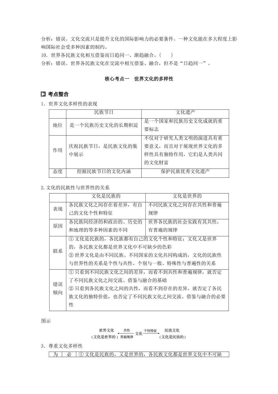 （鲁京津琼专用）高考政治大一轮复习 第十单元 文化传承与创新 第22课 文化的多样性与文化传播讲义-人教版高三全册政治教案_第2页