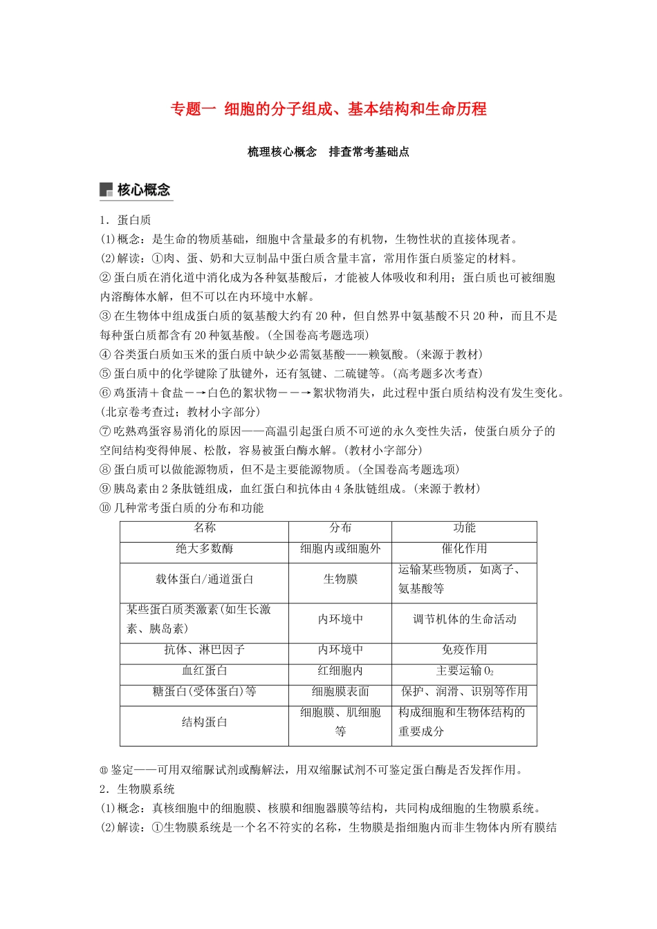 （通用版）高考生物二轮复习 专题一 细胞的分子组成、基本结构和生命历程 梳理核心概念 排查常考基础点学案-人教版高三全册生物学案_第1页
