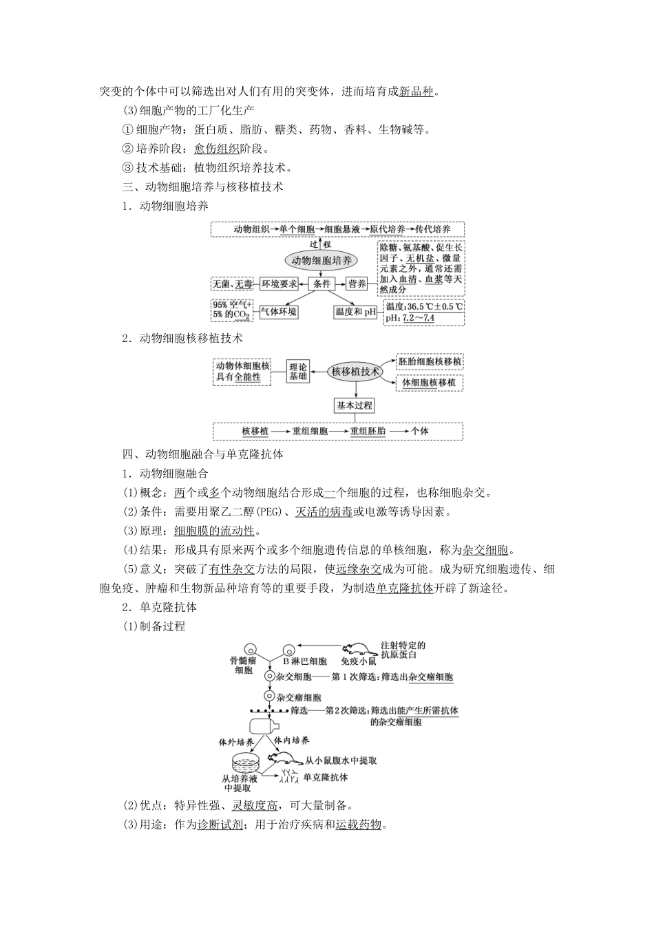 （通用版）高考生物一轮复习 第2讲 细胞工程学案（含解析）（选修3）-人教版高三选修3生物学案_第2页