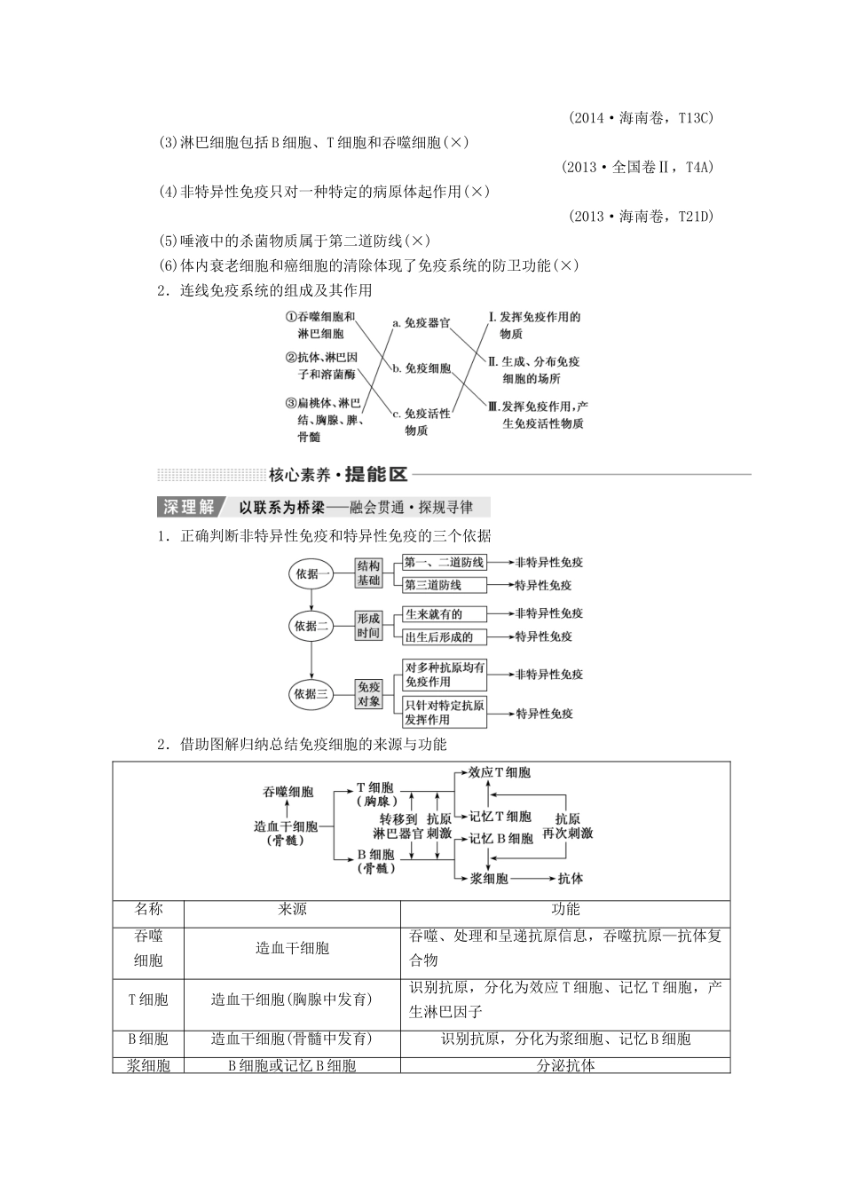 （通用版）高考生物一轮复习 第八单元 第五讲 免疫调节学案（含解析）-人教版高三全册生物学案_第2页