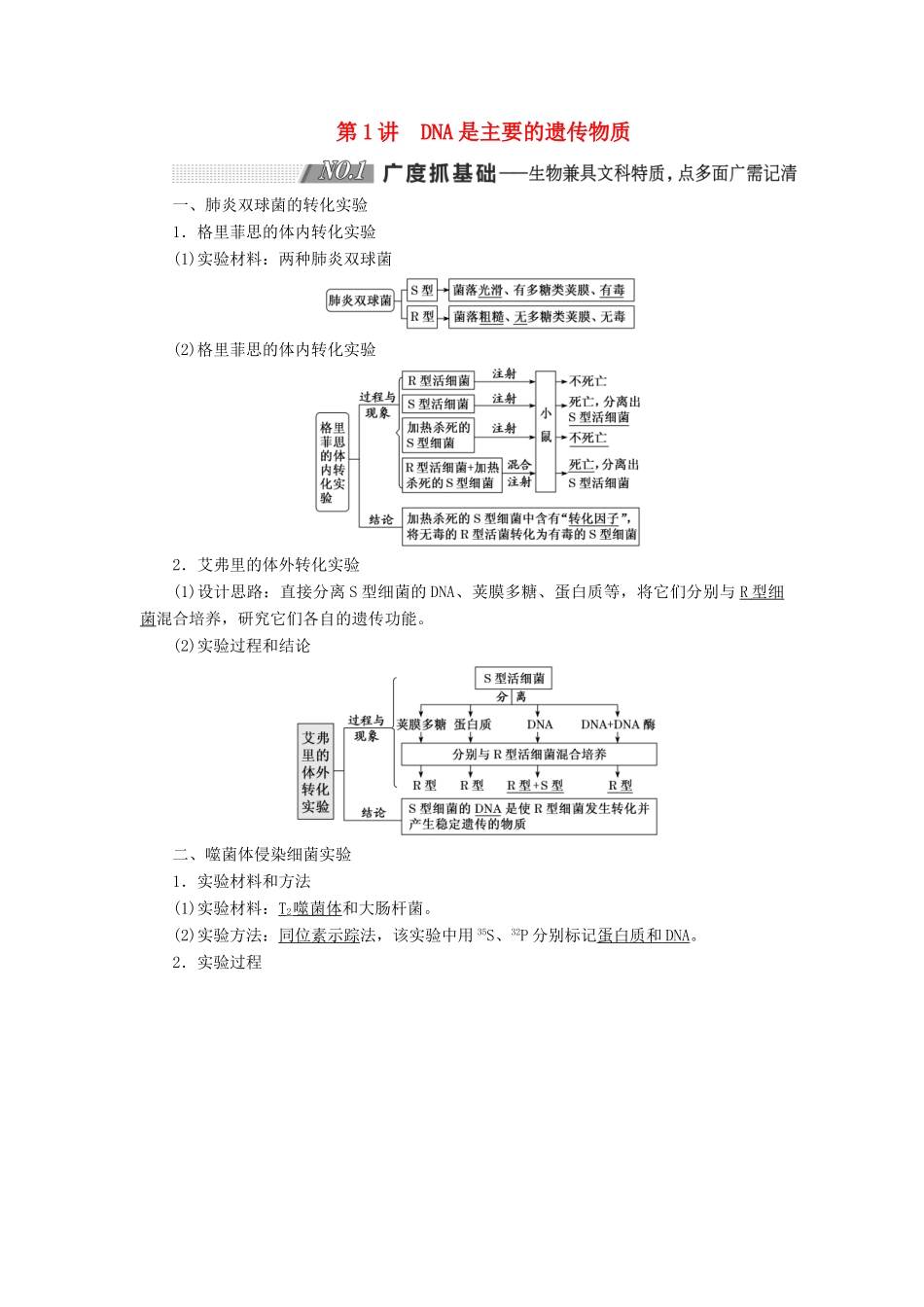 （通用版）高考生物一轮复习 第二单元 第1讲 DNA是主要的遗传物质学案（含解析）（必修2）-人教版高三必修2生物学案_第1页