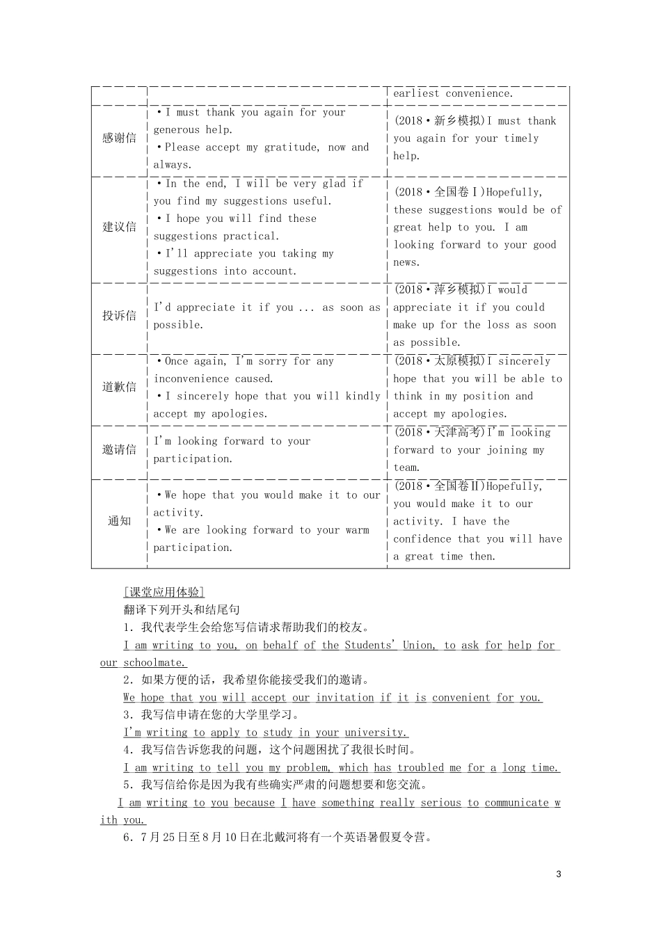 （通用版）高考英语二轮复习 第四板块 书面表达 7步成文第六步 打磨开头和结尾“与众不同”把分添讲义-人教版高三全册英语学案_第3页