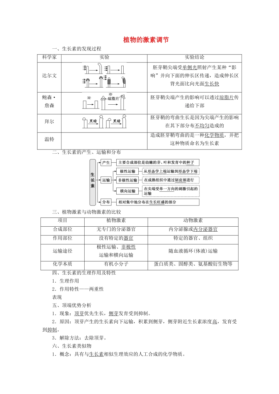 （通用版）高考生物一轮复习 第二单元 植物的激素调节学案（含解析）（必修3）-人教版高三必修3生物学案_第1页