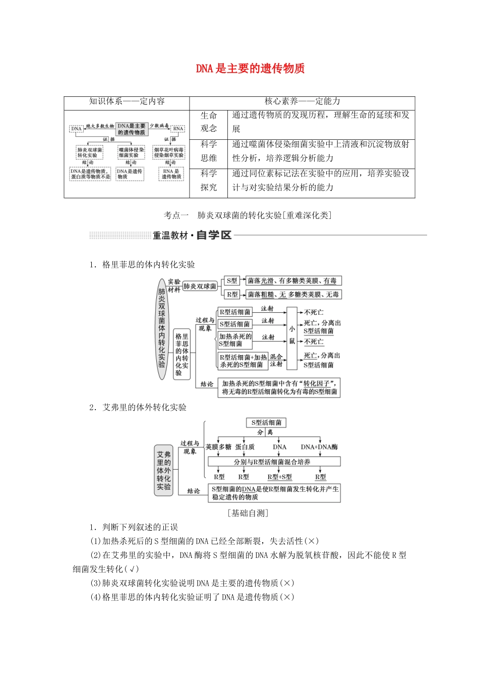 （通用版）高考生物一轮复习 第六单元 第一讲 DNA是主要的遗传物质学案（含解析）-人教版高三全册生物学案_第1页