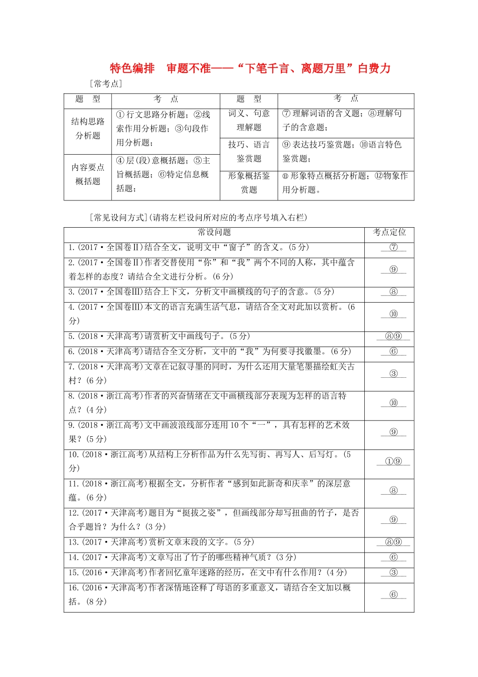（通用版）高考语文一轮复习 第三板块 专题二 特色编排 审题不准——“下笔千言、离题万里”白费力学案（含解析）-人教版高三全册语文学案_第1页