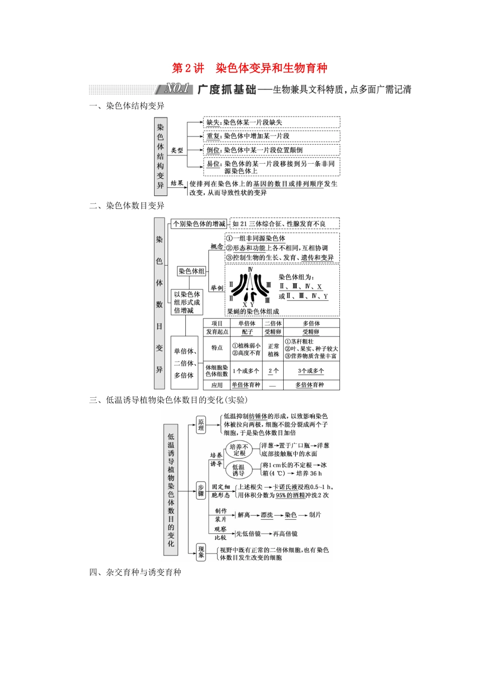 （通用版）高考生物一轮复习 第三单元 第2讲 染色体变异和生物育种学案（含解析）（必修2）-人教版高三必修2生物学案_第1页