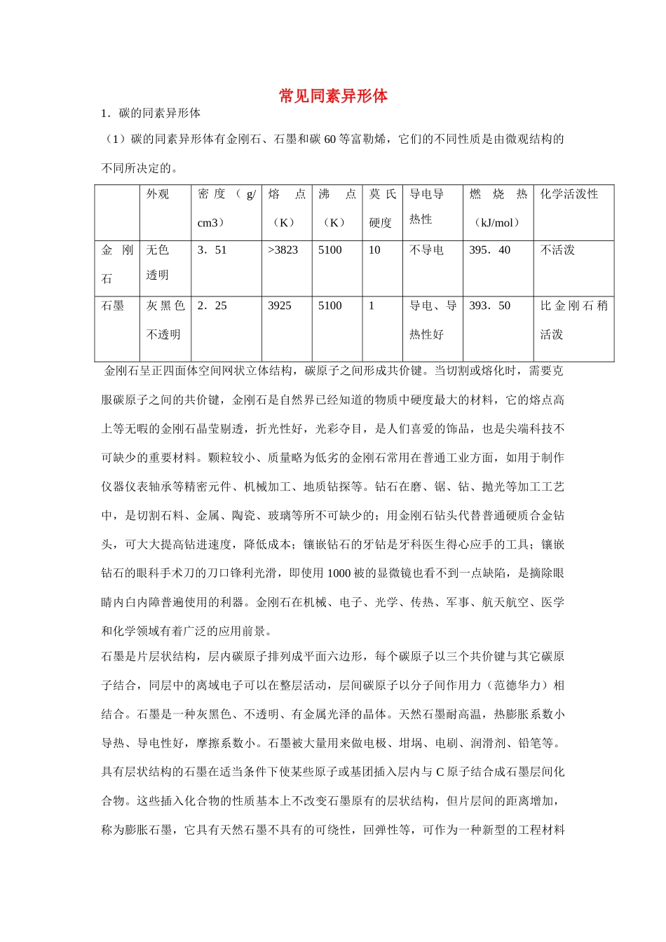 高一化学 专题1 第三单元 常见同素异形体素材 苏教版_第1页