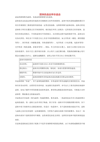 高一化学 专题1 第三单元 固体的晶态和非晶态素材 苏教版
