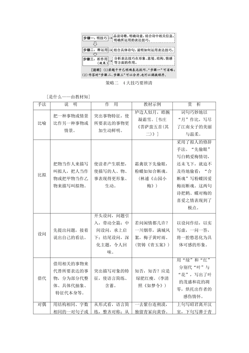 （通用版）高考语文一轮复习 专题二 古诗歌阅读 第三步 第3讲 诗歌的表达技巧讲义-人教版高三全册语文学案_第2页