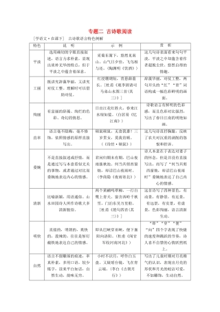 （通用版）高考语文一轮复习 专题二 古诗歌阅读 第三步 古诗歌语言特色例解讲义-人教版高三全册语文学案