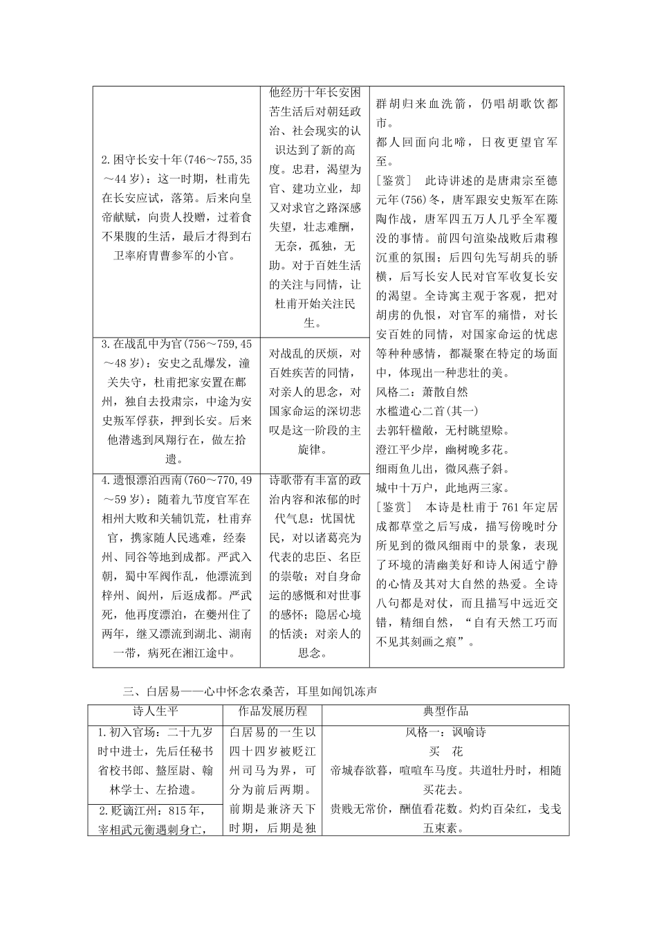 （通用版）高考语文一轮复习 专题二 古诗歌阅读 第一步 第1讲 唐代诗人讲义-人教版高三全册语文学案_第3页