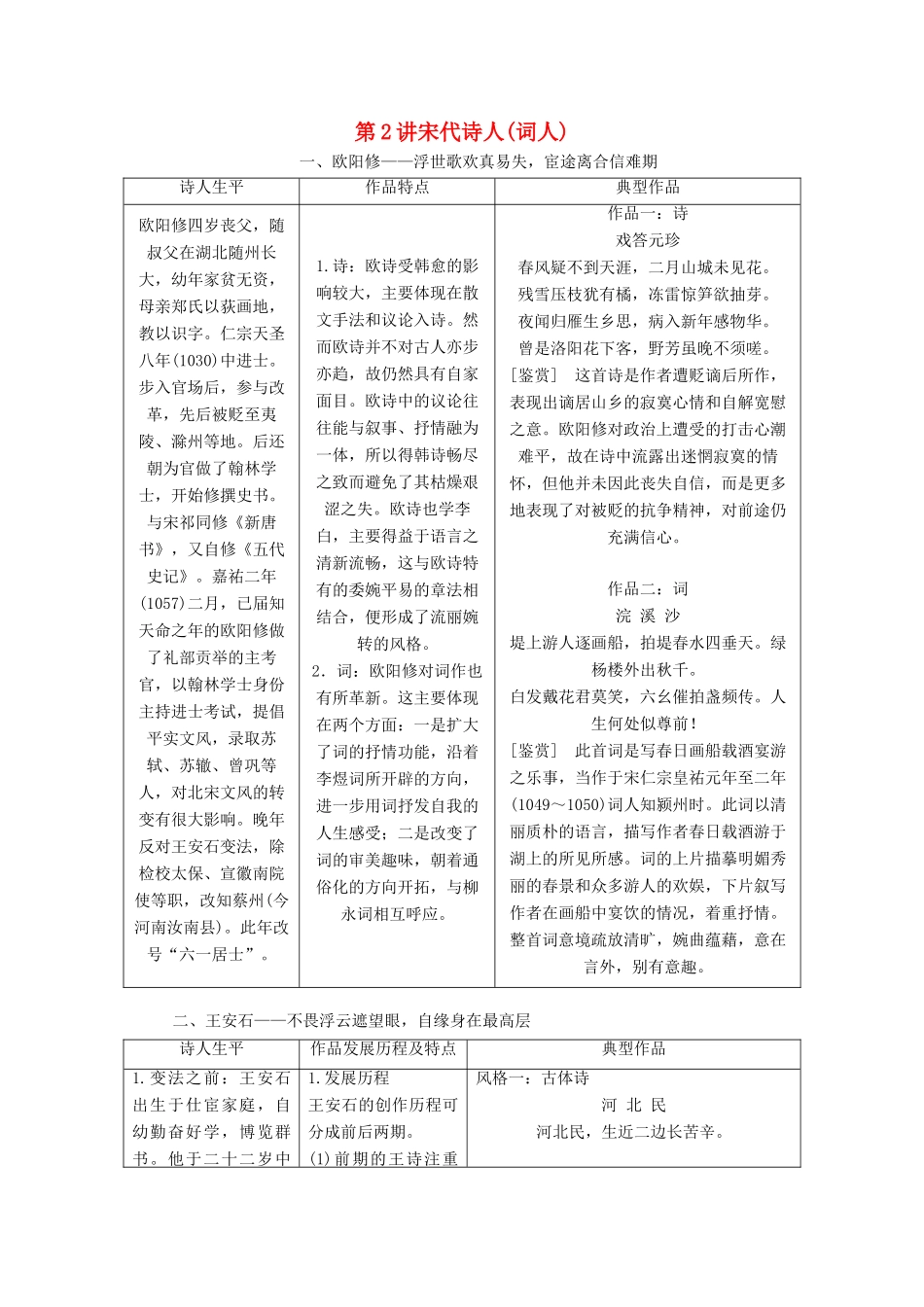 （通用版）高考语文一轮复习 专题二 古诗歌阅读 第一步 第2讲 宋代诗人（词人）讲义-人教版高三全册语文学案_第1页
