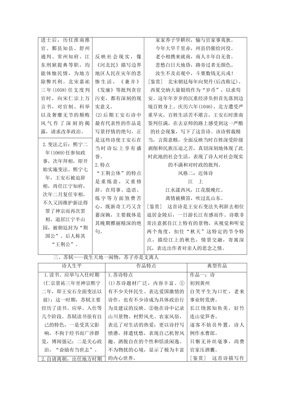 （通用版）高考语文一轮复习 专题二 古诗歌阅读 第一步 第2讲 宋代诗人（词人）讲义-人教版高三全册语文学案_第2页