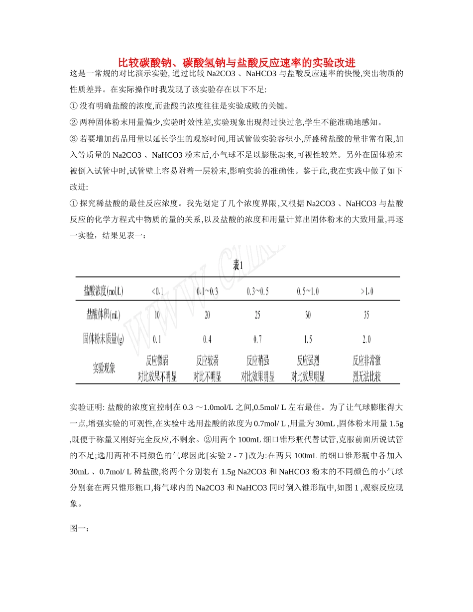 高一化学 专题2 第一单元 比较碳酸钠、碳酸氢钠与盐酸反应速率的实验改进素材 苏教版_第1页