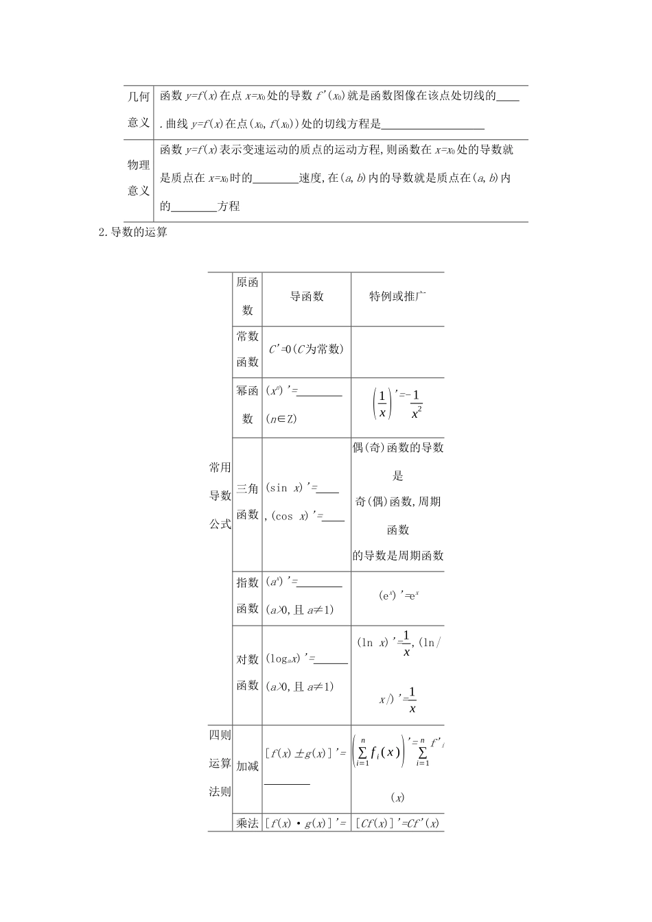 （通用版）高考数学大一轮复习 第13讲 变化率与导数学案 理 新人教A版-新人教A版高三全册数学学案_第2页