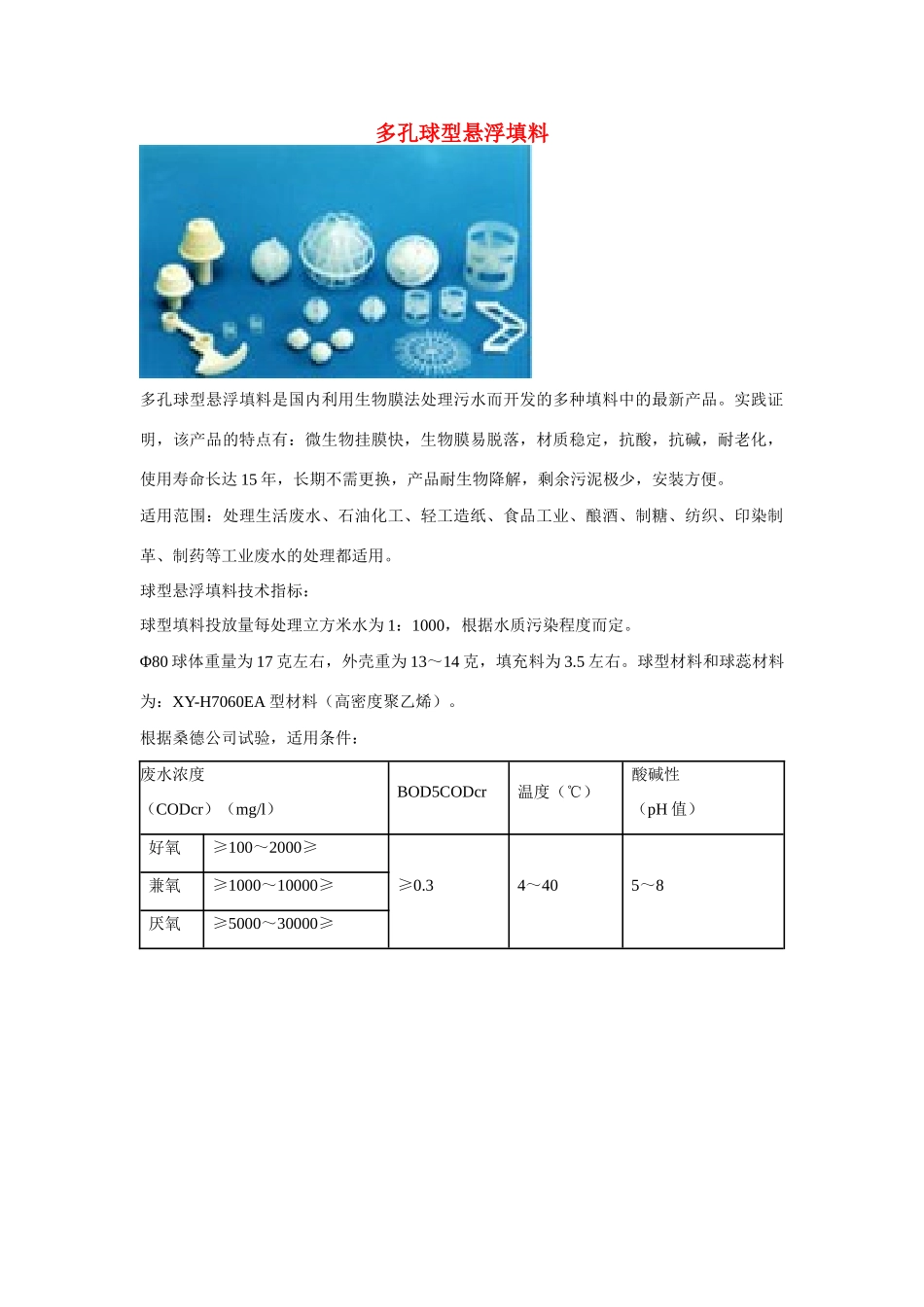 高一化学 专题4 第二单元 多孔球型悬浮填料素材 苏教版_第1页