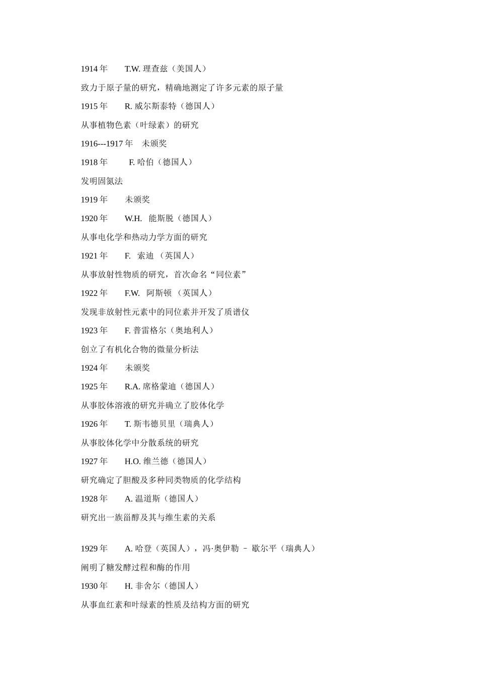 高一化学 专题4 第一单元 诺贝尔化学奖得主（1901-2007）素材 苏教版_第2页