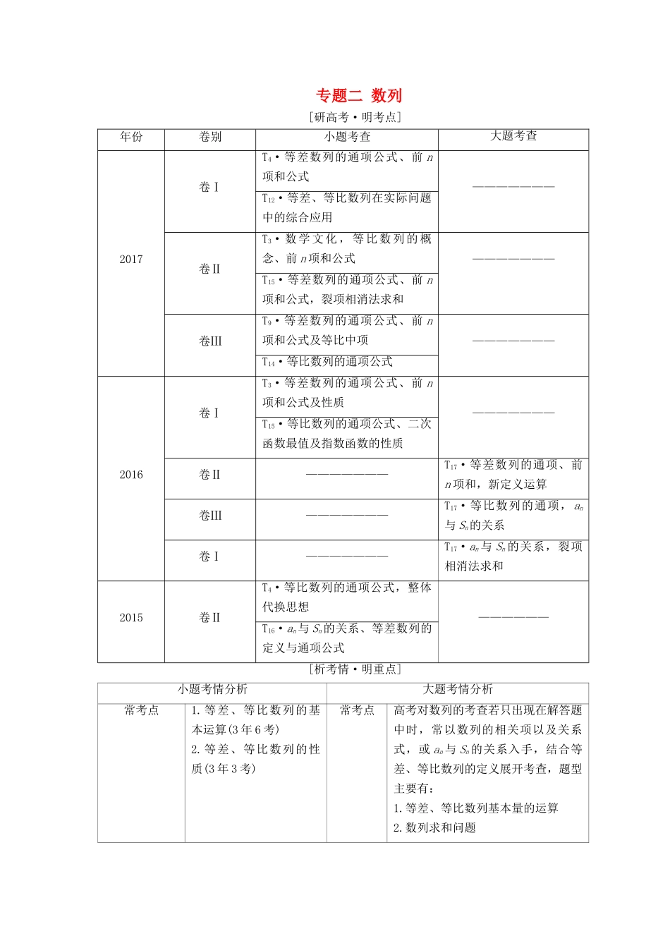 （通用版）高考数学二轮复习 第一部分 专题二 数列教学案 理-人教版高三全册数学教学案_第1页