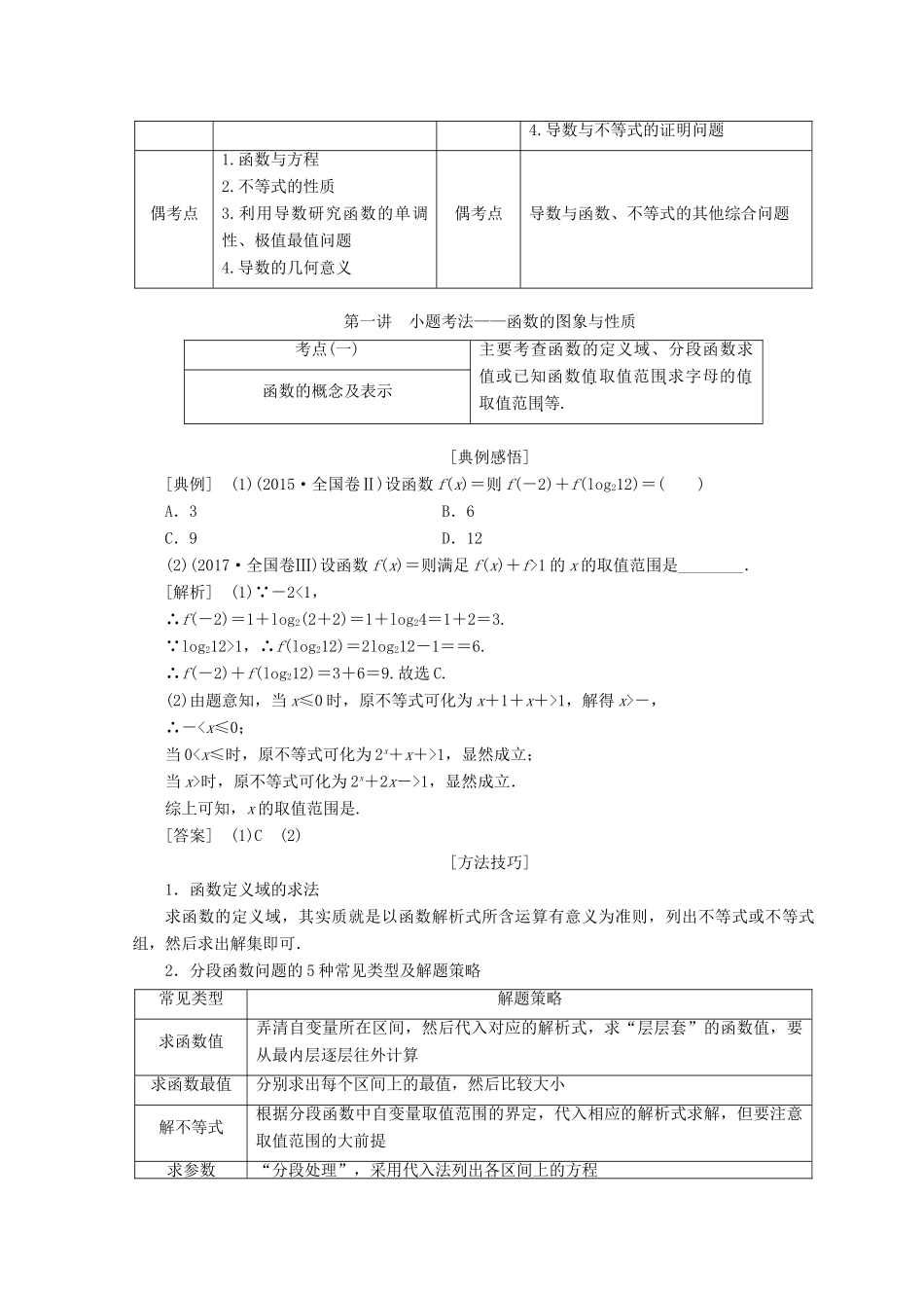 （通用版）高考数学二轮复习 第一部分 专题六 函数、不等式、导数教学案 理-人教版高三全册数学教学案_第2页