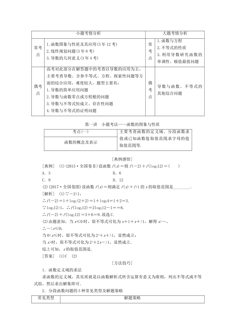 （通用版）高考数学二轮复习 第一部分 专题六 函数、不等式、导数教学案 文-人教版高三全册数学教学案_第2页