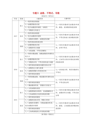 （通用版）高考数学二轮复习 第一部分 专题六 函数、不等式、导数教学案 文-人教版高三全册数学教学案