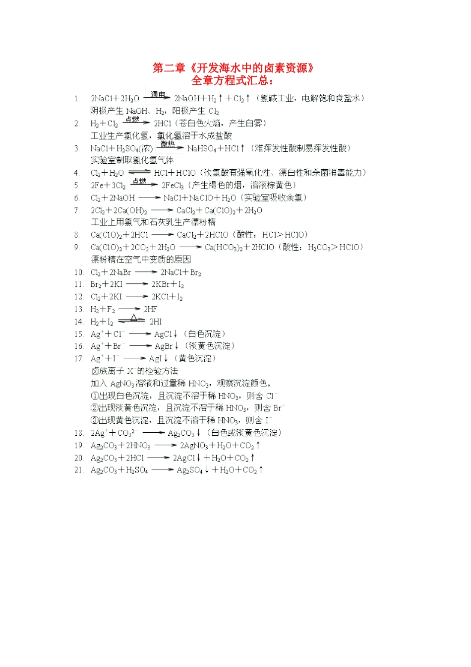 高一化学第一学期 第二章《开发海水中的卤素资源》素材 沪科版_第1页