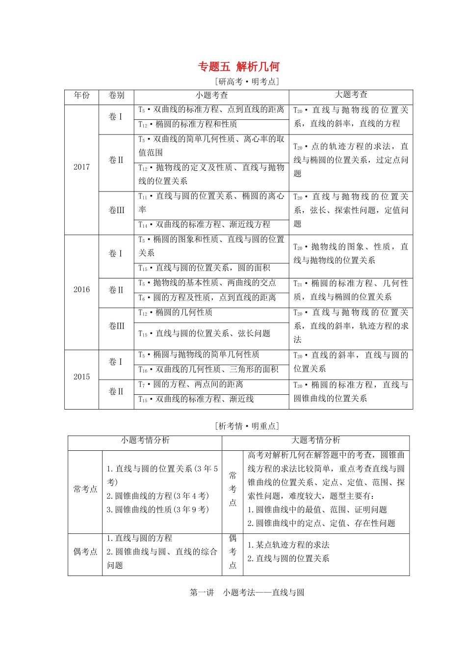 （通用版）高考数学二轮复习 第一部分 专题五 解析几何教学案 文-人教版高三全册数学教学案_第1页