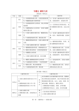 （通用版）高考数学二轮复习 第一部分 专题五 解析几何教学案 文-人教版高三全册数学教学案