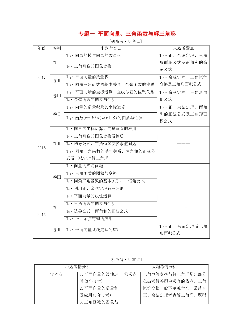 （通用版）高考数学二轮复习 第一部分 专题一 平面向量、三角函数与解三角形教学案 理-人教版高三全册数学教学案_第1页