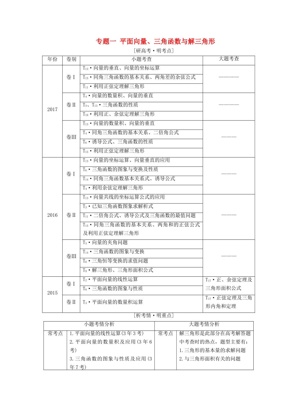 （通用版）高考数学二轮复习 第一部分 专题一 平面向量、三角函数与解三角形教学案 文-人教版高三全册数学教学案_第1页
