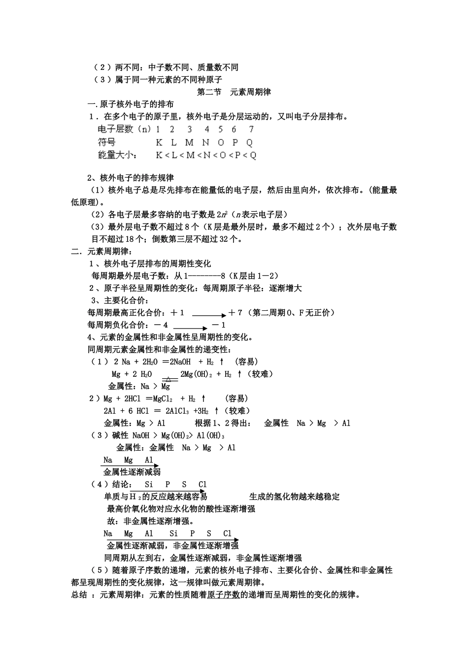 高一化学下学期默背材料-人教版高一全册化学素材_第3页