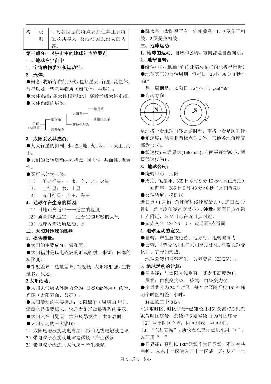 高一上第一章_第2页