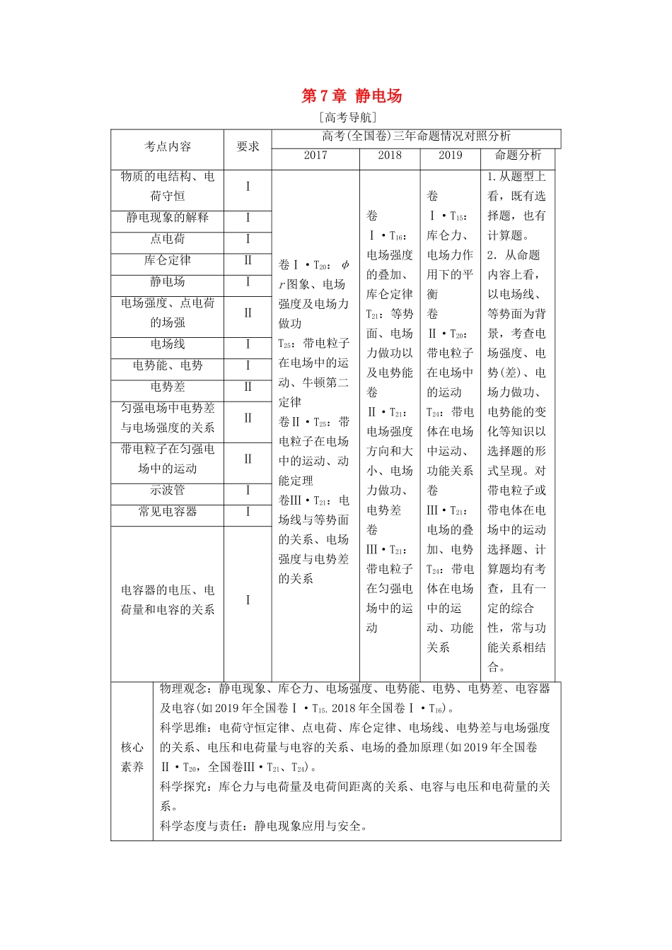 （通用版）高考物理大一轮复习 第7章 静电场 第1节 电场力的性质教学案-人教版高三全册物理教学案_第1页