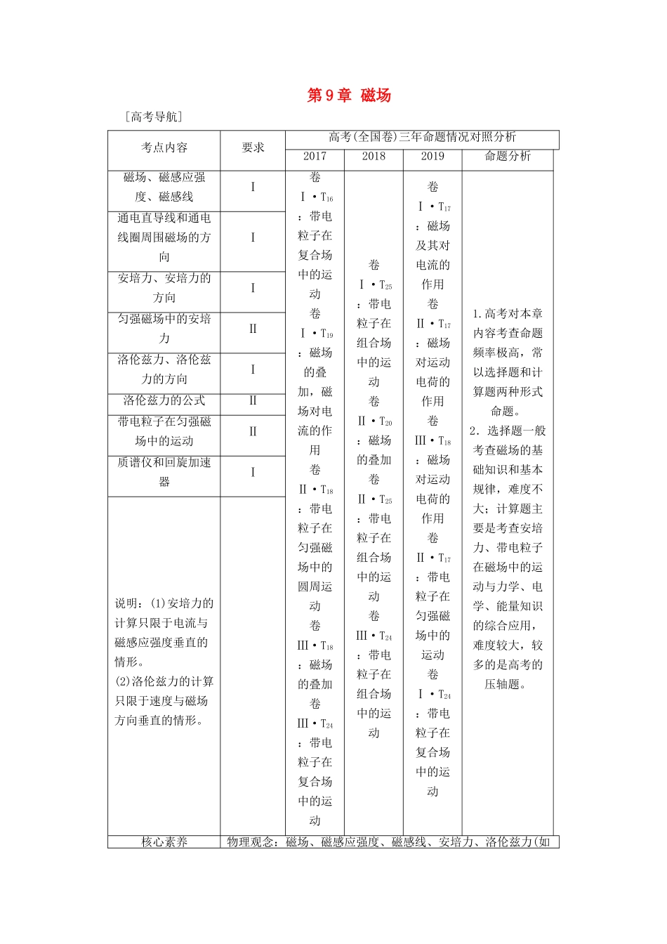 （通用版）高考物理大一轮复习 第9章 磁场 第1节 磁场的描述 磁场对电流的作用教学案-人教版高三全册物理教学案_第1页