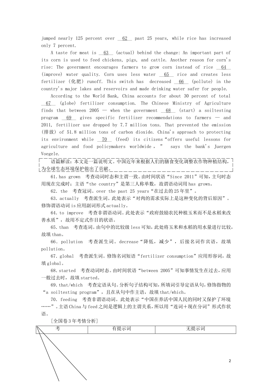 （通用版）高考英语二轮复习 第三板块 语法填空与短文改错 NO.1 先研考题 专题一 语法填空讲义-人教版高三全册英语学案_第2页