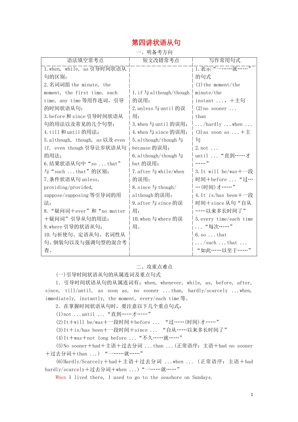 （通用版）高考英语二轮复习 第三板块 语法填空与短文改错 NO.2 再研考点 第二层级 第四讲 状语从句讲义-人教版高三全册英语学案_第1页