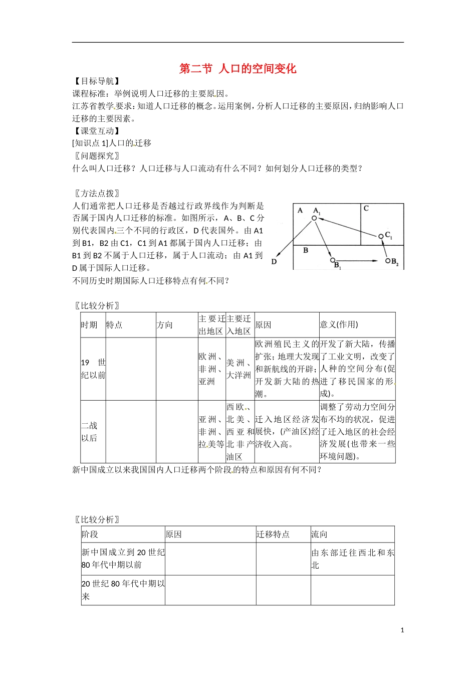高一数学 增效减负人口的空间变化教学案-人教版高一全册数学教学案_第1页